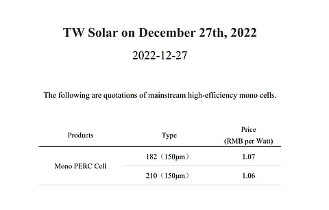 The quotation released by Tongwei for its monocrystalline PERC cells for December 2022 shows a decrease in prices. (Photo Credit: Tongwei)