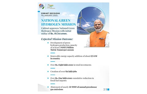India’s National Green Hydrogen Mission will entail development of 125 GW renewable energy capacity. Here are some details of the same as tweeted by the Principal Spokesperson, Government of India Satyendra Prakash. (Source: Satyendra Prakash, PIB/Twitter)