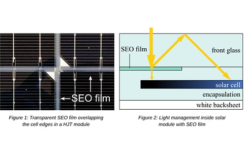 ICS claims that overlapping the edges of heterojunction solar cells with its SEO film has the potential to be game changer for high efficiency PV modules. (Source: Intelligent Control Systems Ltd)