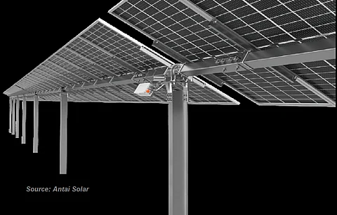 Gaining traction: Trackers are increasingly becoming the de facto choice for mounting of solar modules in larger utility-scale power plants due to their development progress, compatibility with bifacial module technology and, most importantly, reducing LCOE. (Source: Antai Solar)