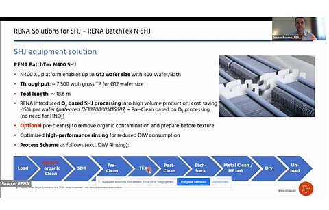 Cleaning is key: The major change with respect to wet-processing for HJT is cleaning, as shown here in the slide from RENA at the TaiyangNews High Efficiency Solar Technologies Conference; ozone-based cleaning is becoming the standard. (Source: RENA)