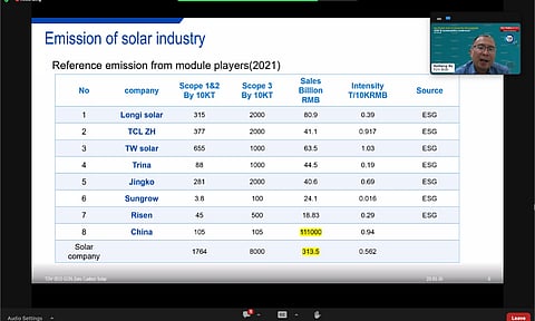 Hailiang Xu of TÜV SÜD insisted on solar industry being mindful of its sustainability with the help of regulations and certifications. (Photo Credit: TaiyangNews)