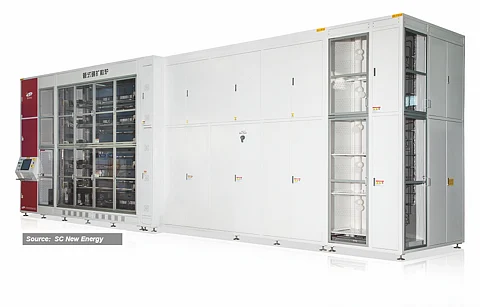 TOPCon in focus: SC New Energy while offering tools for all thermal processing, is mainly promoting boron diffusion furnaces for TOPCon in the survey. (Source: SC New Energy)