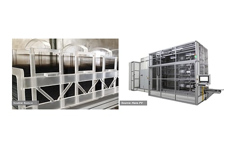 Innovator: Many key innovations in emitter formation, such as low-pressure diffusion, adapting to BCl3 precursor for boron diffusion and horizontal wafer loading (left) were the invention of French company Semco. (Source: Semco; HansPV)