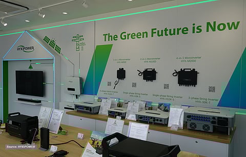 Microinverter for DIY: HYXiPOWER’s latest microinverter offering comes in 3 variants, and supports DIY applications such as balconies and country yards. (Source: HYXiPOWER)