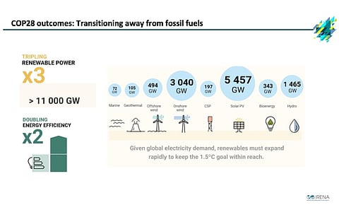 Global renewable energy target of 11 TW will need an expansion of all technologies, led by solar PV and onshore wind energy. (Photo Credit: IRENA)
