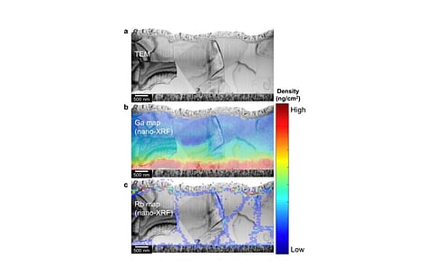 Pictured here are the active layers in thin-film solar cell for which Uppsala and First Solar teams have announced a world-record CIGS cell efficiency. (Photo Credit: Marika Edoff)