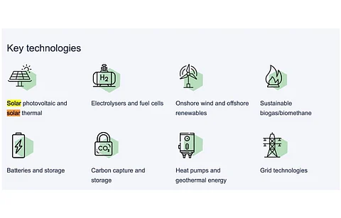 Solar PV is in the list of clean technologies (in the illustration) that the EU will support to scale locally under the aegis of the NZIA. (Photo Credit: European Commission)
