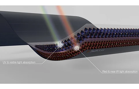 Swift Solar is raising finance to commercialize its perovskite tandem technology. (Photo Credit: Swift Solar)