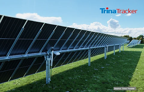 Best buddies: Bifacial modules and trackers together boost energy yield beyond their individual
contributions.