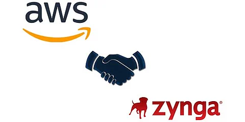 Zynga Migration to AWS is a Study to Inspire Others
