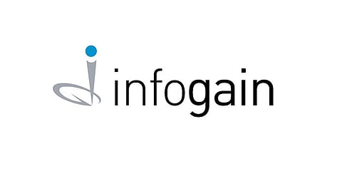 Infogain Expands Its Global Footprints by Opening New Development Center in Kraków, Poland