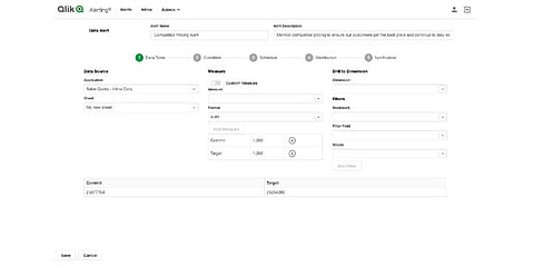 Qlik Rolls Out The Latest Alert System for Enterprises