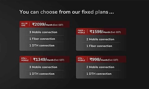 Airtel Brings All-in-one Plan for Mobile, DTH and Broadband Services