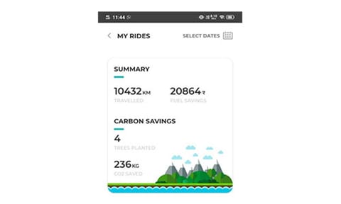 Revolt Motors’ MyRevolt App Gets New Update