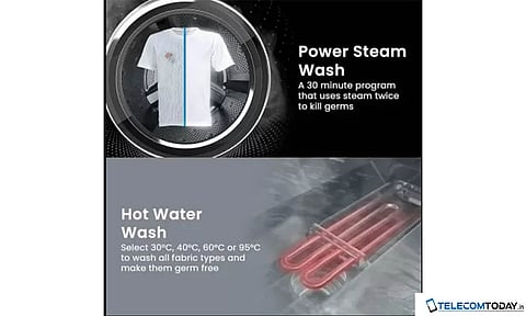 Demand for Washing Machines Doubled in Last 6 Months, Says Flipkart