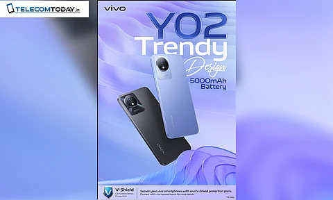 vivo Y02 Make in India Smartphone launched in India with Price Tag INR 8999