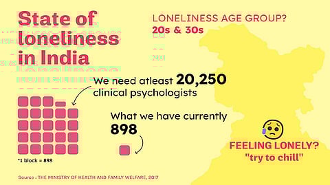 Friendship Apps Combat Loneliness Epidemic by Facilitating Human Connections