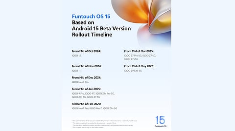 iQOO Introduces Funtouch OS 15: Unlocking a New Level of Smooth Performance