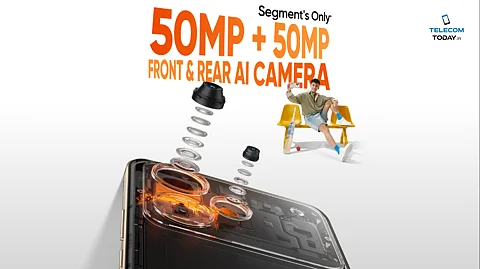 Realme P4 Pro 5G Set to Launch on August 20 with Dual 50MP AI Cameras