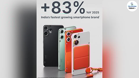 CMF Emerges as 2025’s Fastest-Growing Brand in India