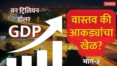 Nashik GDP