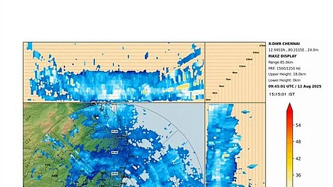IMD Weather Update Today