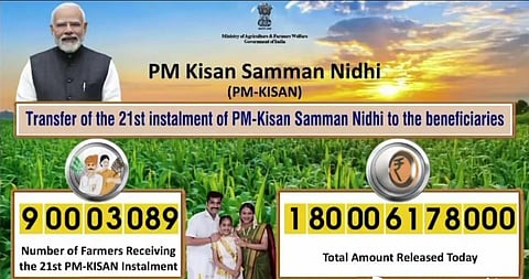 PM Modi Releases 21st Installment of PM Kisan Samman Nidhi 2025 at Coimbatore South India Natural Farming Summit