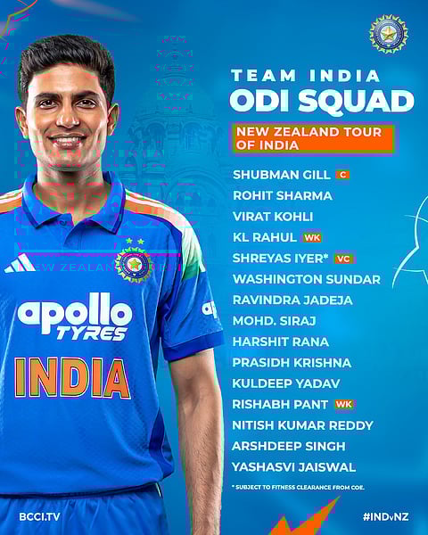 BCCI announced Indian squad for ODI series against New Zealand Match Schedule 2026 Cricket News in Tamil