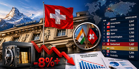 Decline in Indians' deposits in Swiss banks: List released!