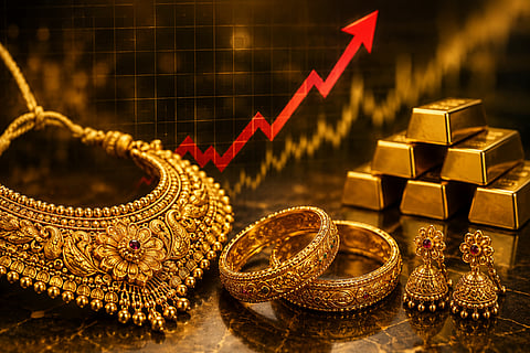 Gold Prices Surge Again: Public Concern Grows!