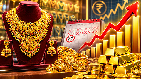 The public is shocked as the price of gold continues to rise