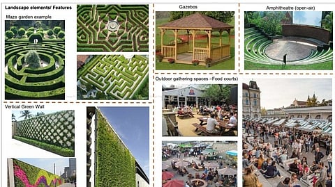 The proposed plan of the OXygen Park