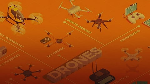 Bharat Drone Association