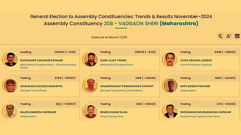Wadgaon Sheri Assembly Constituency