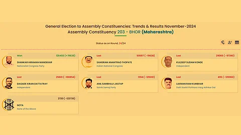Bhor Assembly Constituency