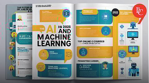 Top Free Courses & Career Opportunities in AI & Machine Learning in 2025