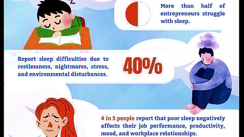 Entrepreneurs Struggle with Sleep