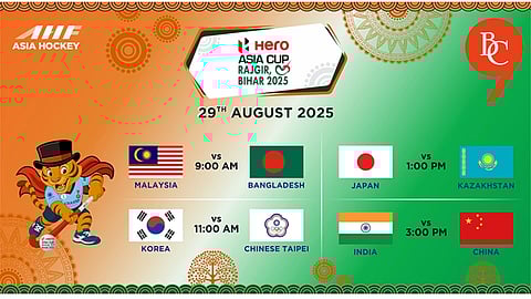 Hockey Asia Cup 2025