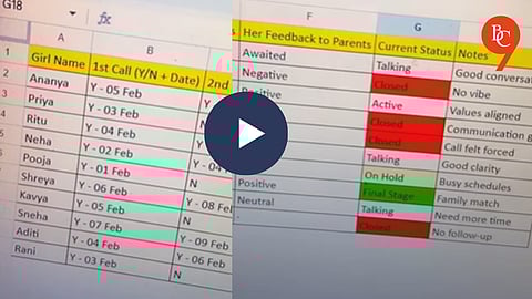Viral Video: Pune Groom’s Excel Tracker Goes Viral, Sparks Debate on Modern Marriage