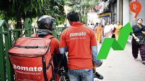Zomato Shares Surge as Platform Fee Hike Sparks Investor Interest