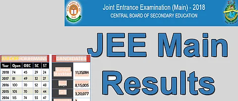 JEE results out, cut-off reduced