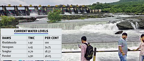 Water released from Khadakwasla dam