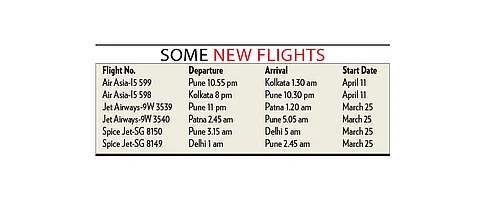 Four new flights to start from Pune Airport