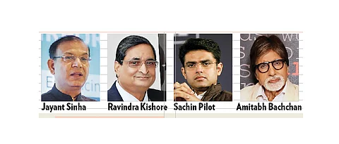 714 Indians in Paradise Papers