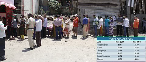 LokSabha 2019: Laid-back attitude lowers voters’ turnout to 49.84%