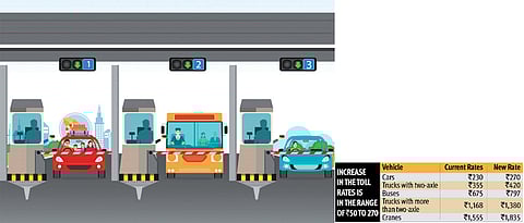 Pune-Mumbai Expressway toll rates will increase from April 1
