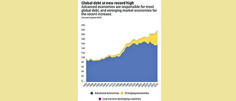 The worrying problem of global debt