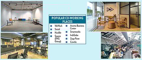 Changing vistas in co-working