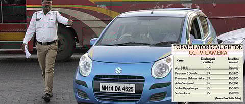 Police name the worst traffic offenders in city